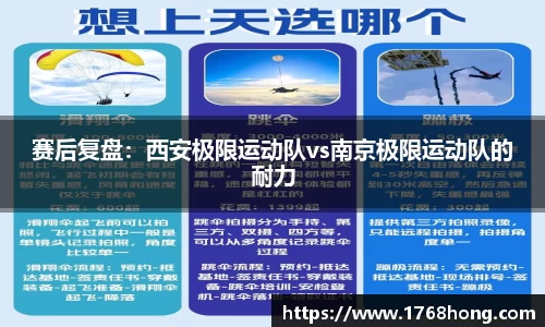 赛后复盘：西安极限运动队vs南京极限运动队的耐力
