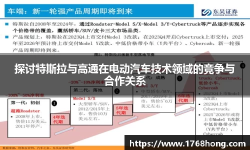 探讨特斯拉与高通在电动汽车技术领域的竞争与合作关系